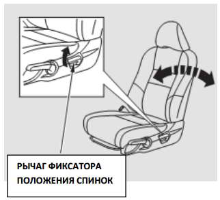 Регулировка передних сидений Хонда Инсайт