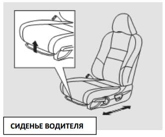 Регулировка передних сидений Хонда Инсайт