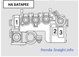 Расположение предохранителей автомобиля Хонда Инсайт