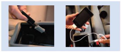 Воспроизведение iPod и USB флешки