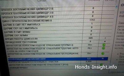Как сбросить параметра PGM-FI, обучить холостому ходу и новым параметрам с использованием кабеля HDS в Хонда Инсайт (Honda Insight)