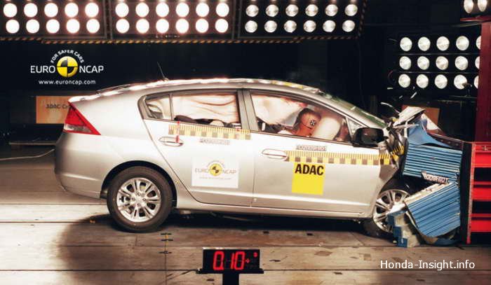 Краш-тест Euro NCAP Honda Insight
