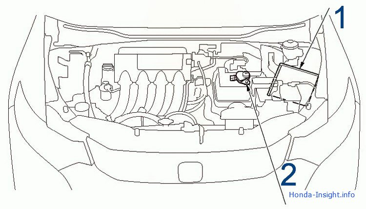 Перечень расположения компонентов системы круиз-контроля Honda Insight
