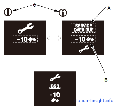 Информация об обслуживании Honda Insight