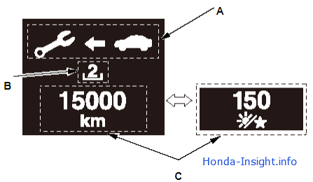 Информация об обслуживании Honda Insight