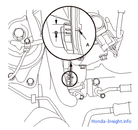 Замена и проверка приводного ремня Honda Insight
