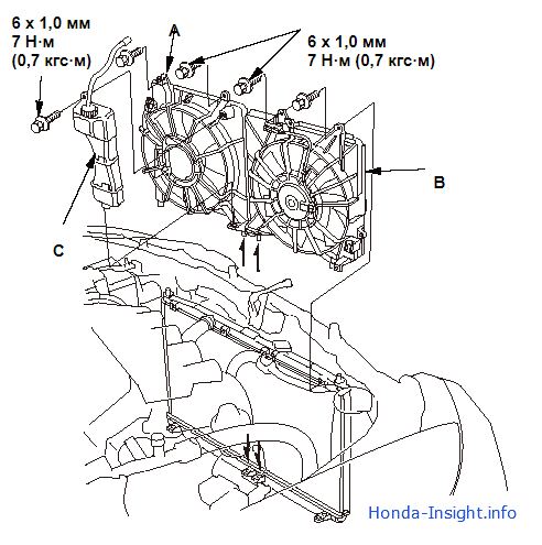 Снятие и установка вентилятора, электродвигателя и кожуха радиатора, конденсатора кондиционера Honda Insight