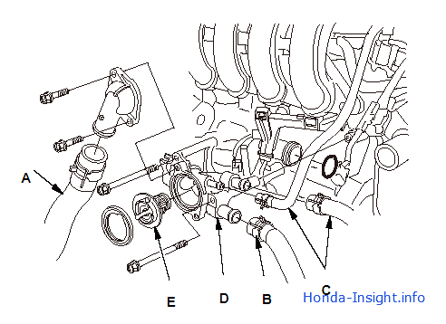 Снятие и установка корпуса термостата в Honda Insight