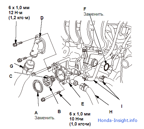 Снятие и установка корпуса термостата в Honda Insight