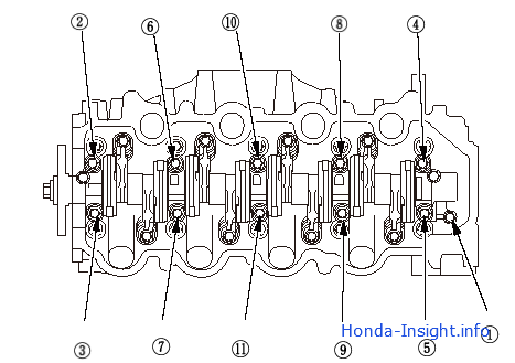 снять блок коромысел головки блока цилиндров Honda Insight
