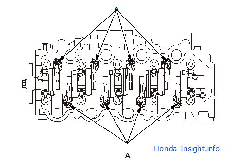 Снятие и установка блока коромысел головки блока цилиндров Honda Insight