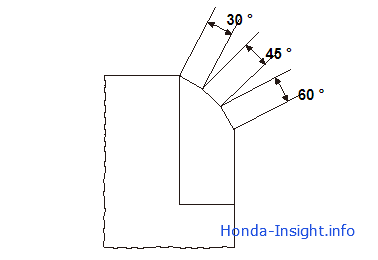 Восстановление седла клапана головки блока цилиндров Honda Insight