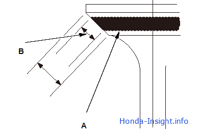 Восстановление седла клапана головки блока цилиндров Honda Insight