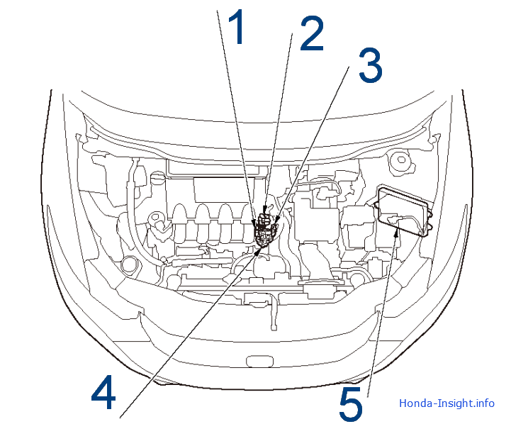 Перечень расположения компонентов системы VTEC Honda Insight