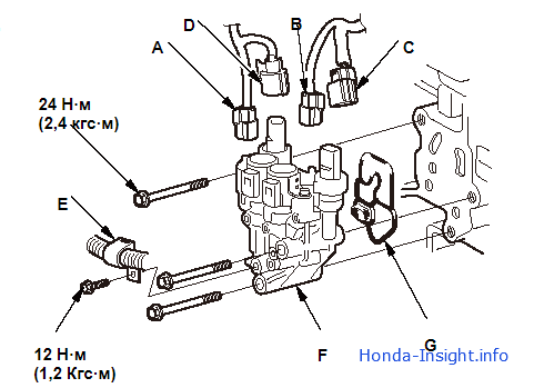 Снятие и установка клапана управления маслом коромысла системы VTEC Honda Insight