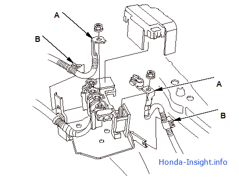 Замена крепления трансмиссии Honda Insight