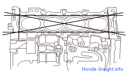 Проверка блока цилиндров и поршней Honda Insight