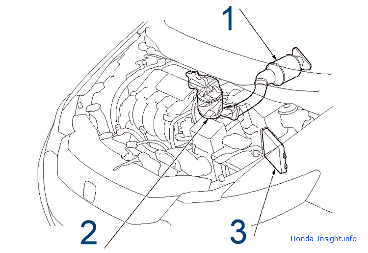 Индекс расположения компонентов системы каталитического нейтрализатора Honda Insight