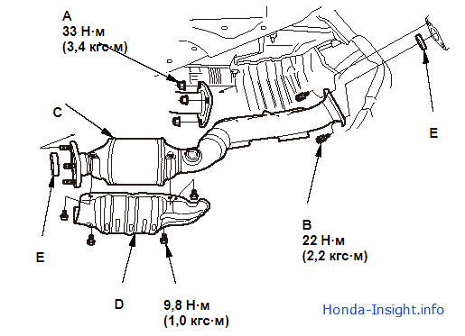 Снятие установка трехкомпонентного нейтрализатора под днищем Honda Insight