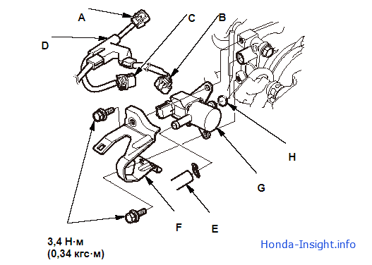 Замена клапана продувки бачка абсорбера паров топлива EVAP Honda Insight